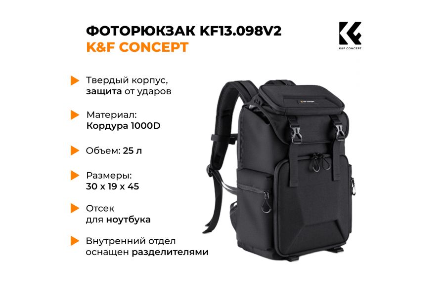Рюкзак K&F Concept 25 л KF13.098V2 Ударопрочный