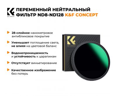 Светофильтр K&F Concept 58mm XV40 Nano-X ND8-ND128