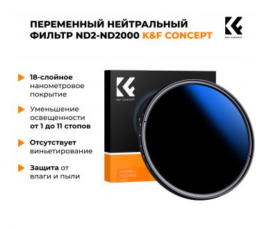 Светофильтр K&F Concept 55mm Classic Series ND2-ND2000