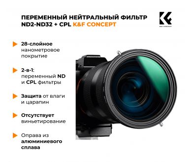 Светофильтр K&F Concept Nano-X CPL + Variable ND2-ND32 58mm