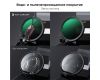 Светофильтр K&F Concept CPL + ND2-ND32 77 мм