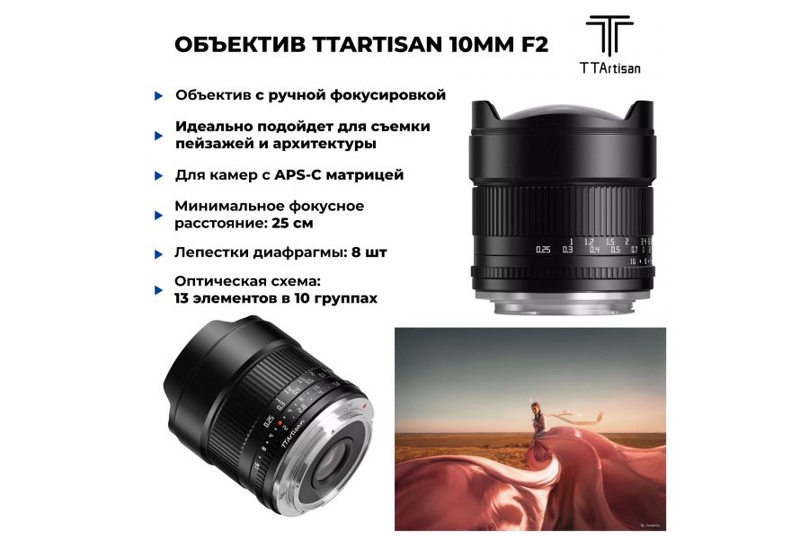 Объектив TTartisan 10mm F2 ASPH для Fujifilm FX