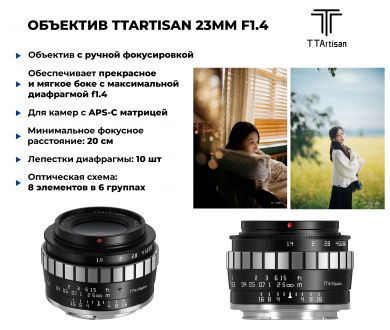 Объектив TTartisan 23mm F1.4 для Nikon Z