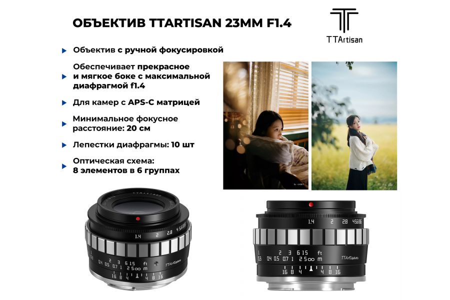 Объектив TTartisan 23mm F1.4 для Nikon Z