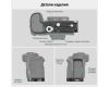 L-площадка SmallRig 4160 для Canon EOS R5 R6 R5 R6 Mark II