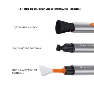 Набор для ухода за оптикой и матрицей K&F Concept Versatile Switch 24мм (SKU.1900)