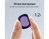 Комплект фильтров Ulanzi PK-03 ND для DJI Osmo Pocket 3