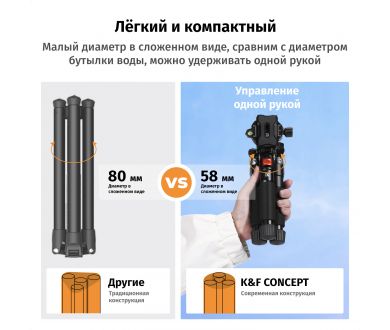 Штатив K&F Concept S225A0 + BH-25L KF09.160