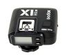 Радиосинхронизатор Godox X1R-S для Sony